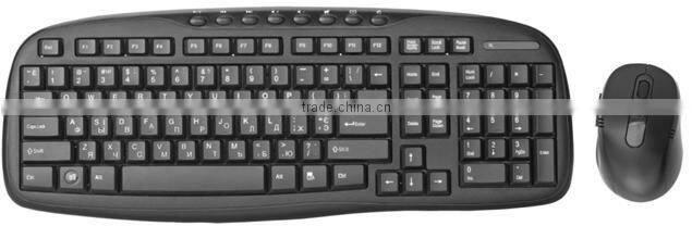 USB Interface Type and 2.4Ghz Wireless Type wireless keyboard and mouse