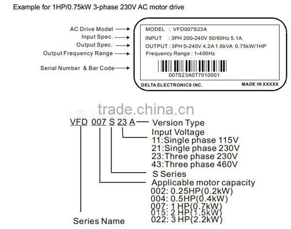 Hot selling VFD007S11A 110v single phase 750w delta vfd inverter drives
