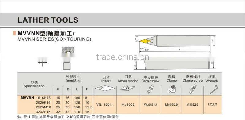 Lathe Machine Cutting Tool Holder