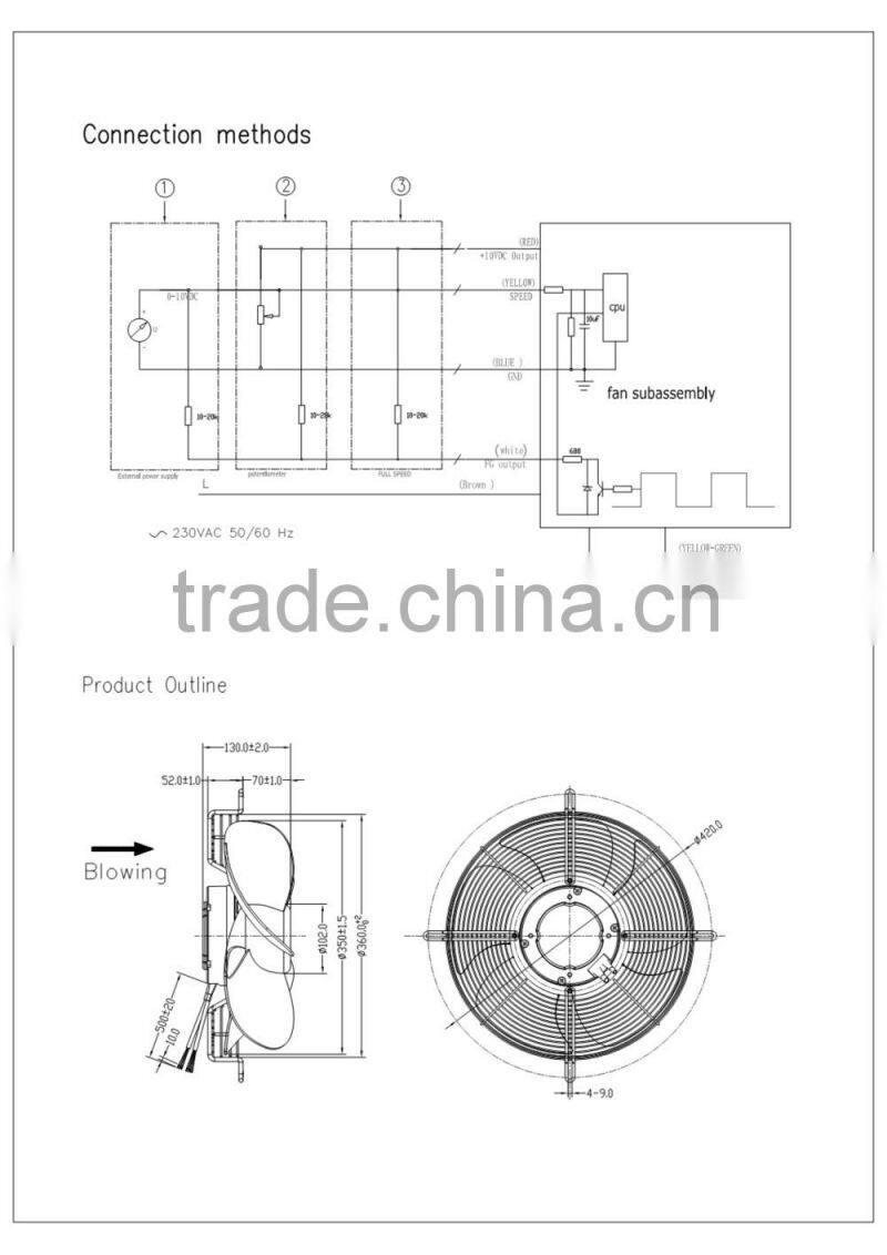 New Product ! PSC 230v ecac centrifugal fan With CE & UL Since 1993