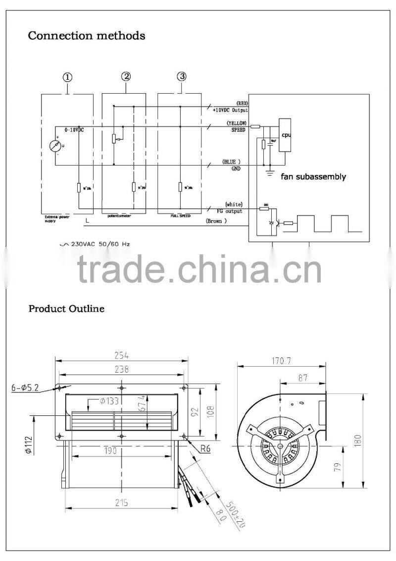 PSC 230v EC double inlet blower 133mm with CE for Data Centers - Facility over 23 years