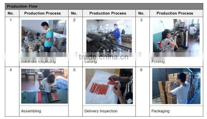 Bulk Germany Ink Metal Ball Pen Refill