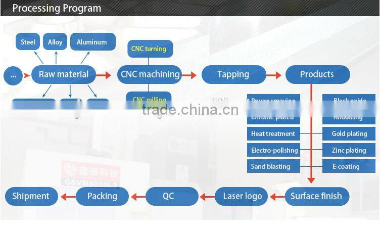 precise CNC Machining stainless steel shaft