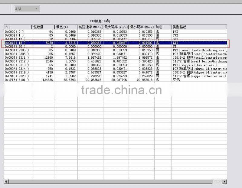 eit tdt epg to ip asi (software,support ASI(work with 7102)/IP out)