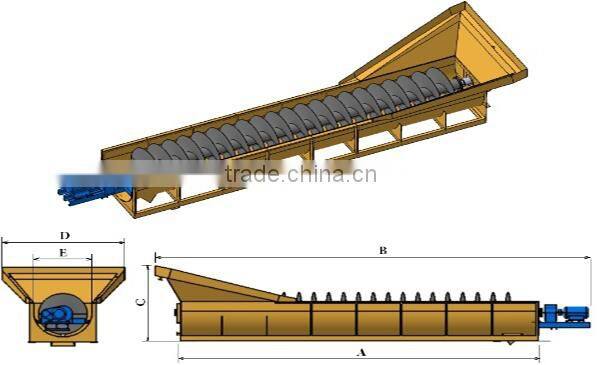 LSX series spiral sand washer for sale