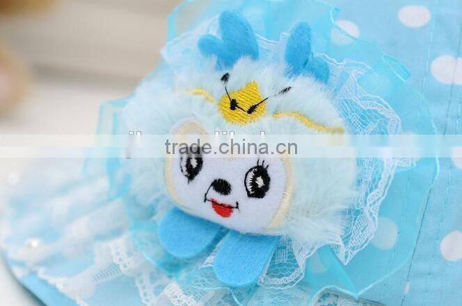 Adults Age Group And Striped Style Sun Visor Cap