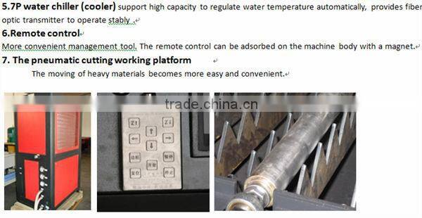 Look !!! Cost effective laser metal cutting machine From Jinan Sign CNC SIGN-5050