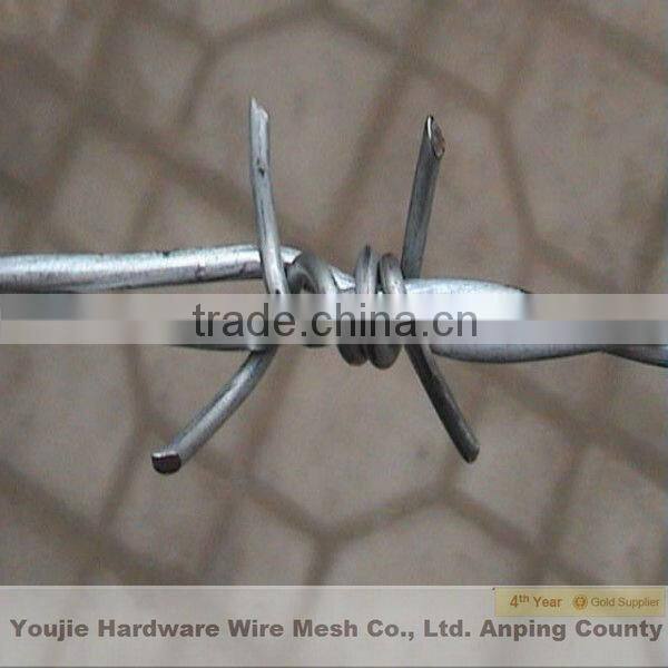 14#x14# concertina barbed wire
