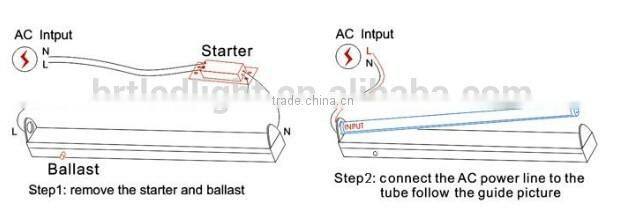 High lumen and brightness linear bearing led light smd5050 12W led linear light for sale