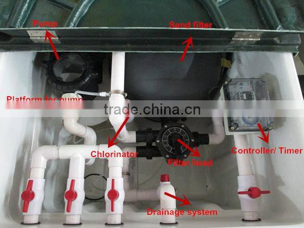 filter for swimming pool water