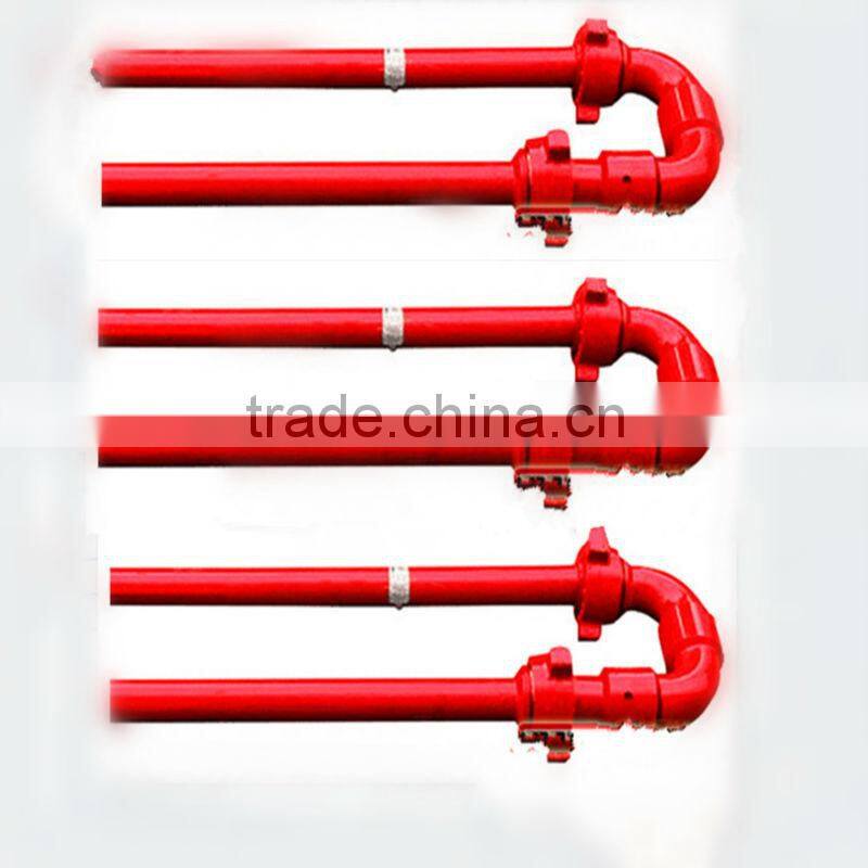 API Hose Loops
