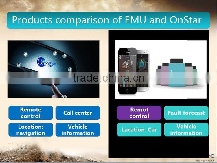 remote control car Module With Mobile App A-CUBE APP Automatic Control Car Conditions