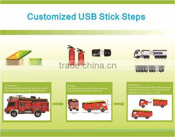 Factory Price OEM simple style PVC Custom 8GB 16G usb flash drive stick