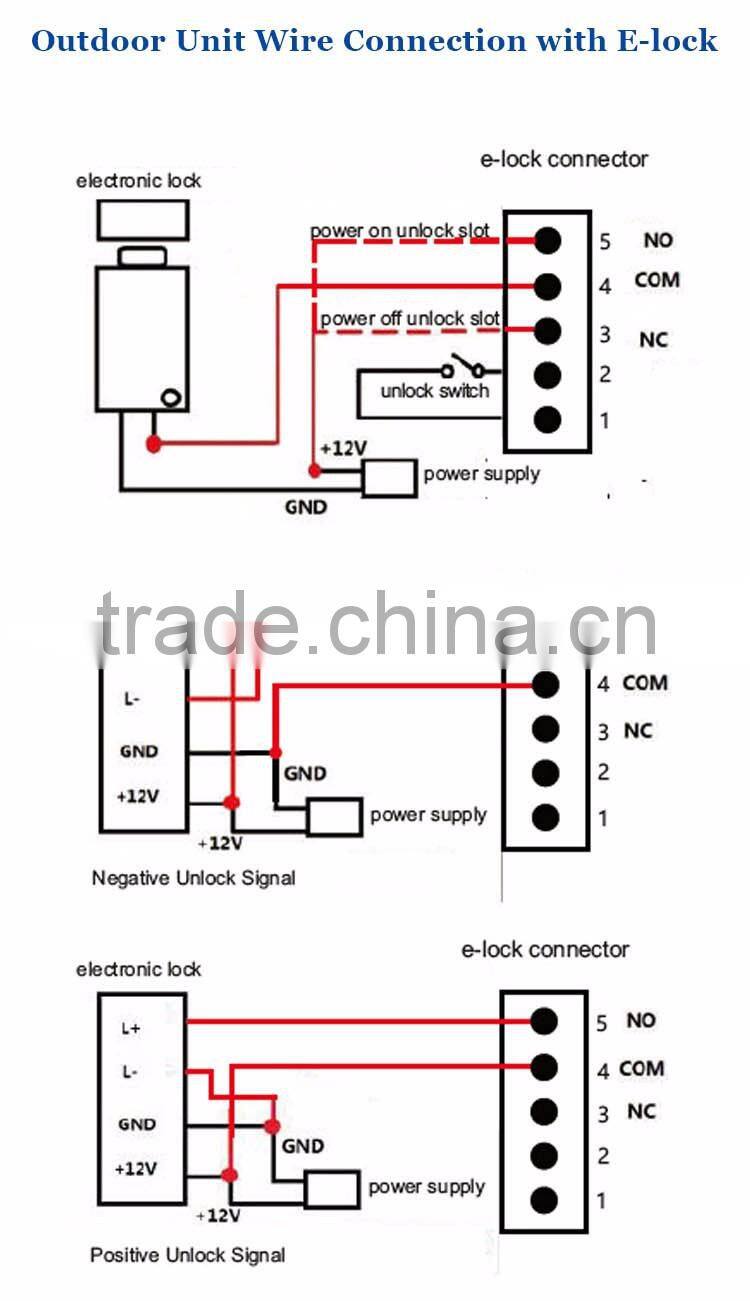 Wireless audio door bell two way audio intercom Duplex intercom for villa and apartments