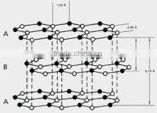 casting used Natural Flake Graphite Powder
