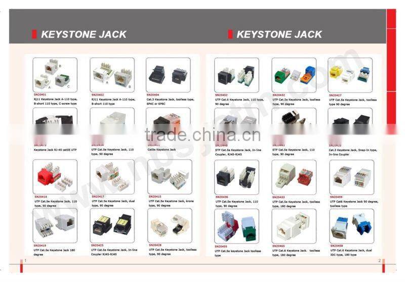 UTP Cat5e Keystone Jack 90 degree,110 type