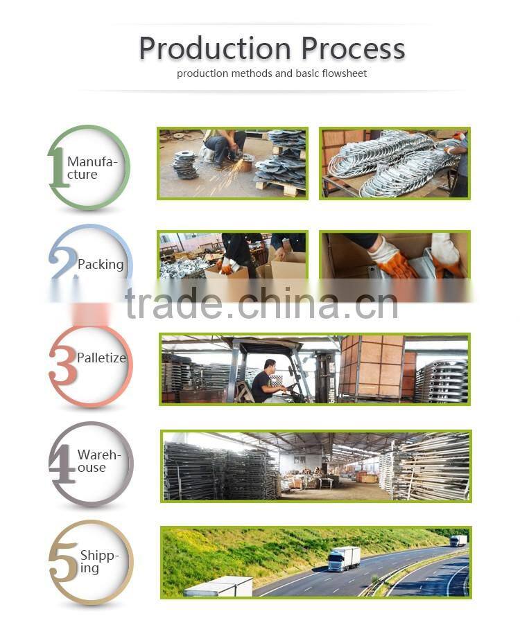 New design farrowing crates