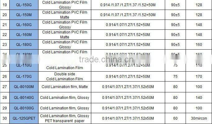 Cat Eye 3D Photo Cold Lamination Film/25",50"/30m/160gsm