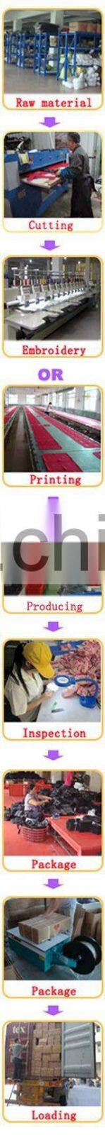 2015 hot selling fashion kids school bag, 300d polyeser school bag.