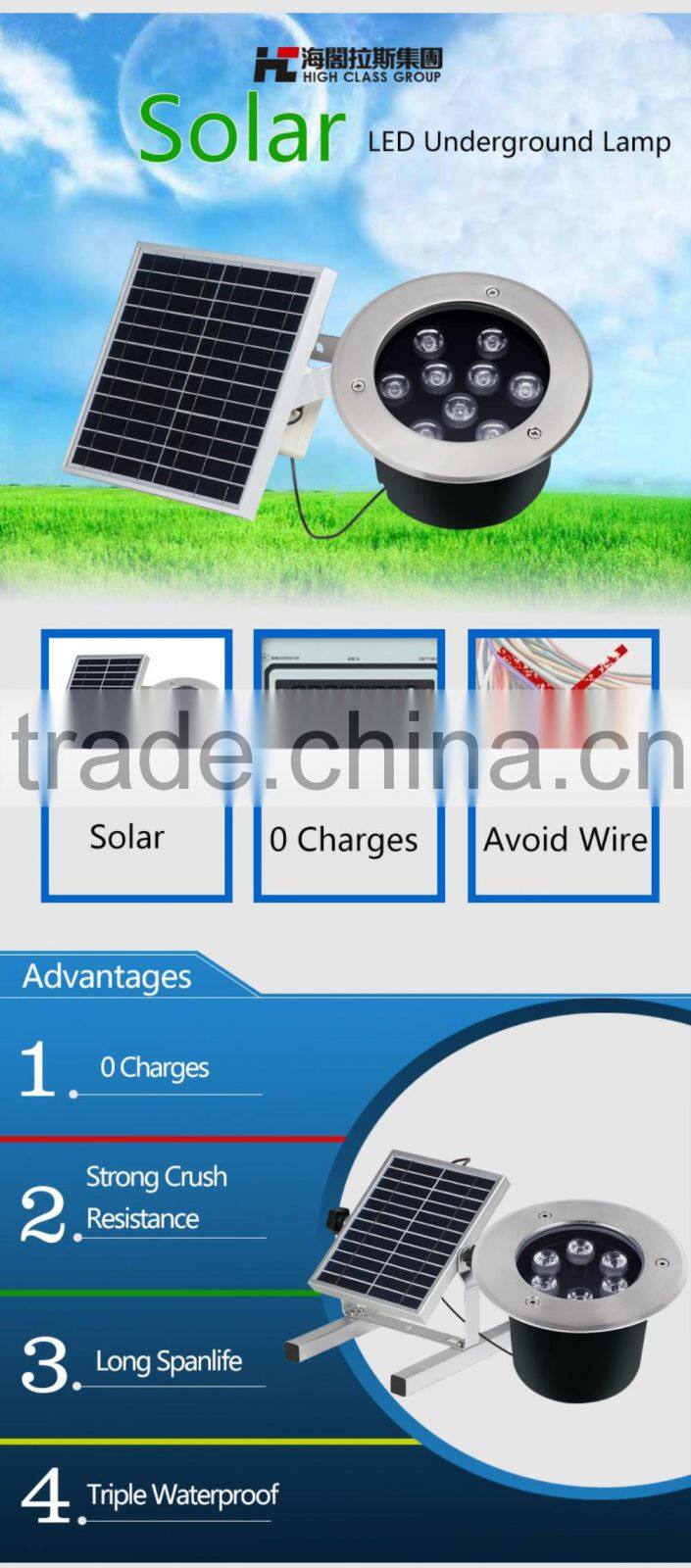 12V 6W 9W Outdoor Waterproof LED Underground Solar Lamp for Garden Backyard Park Square Landscape Lighting