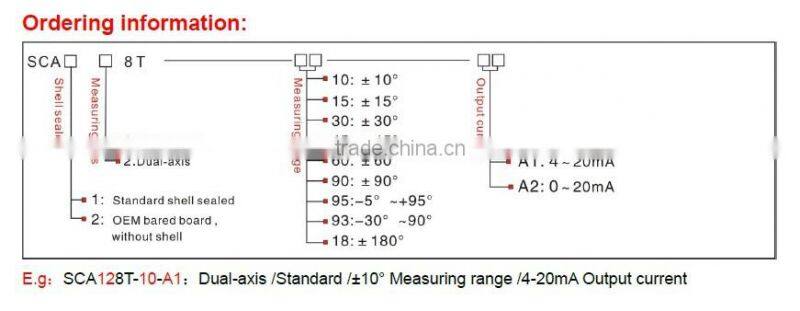 High stability electronic inclinometer sensor