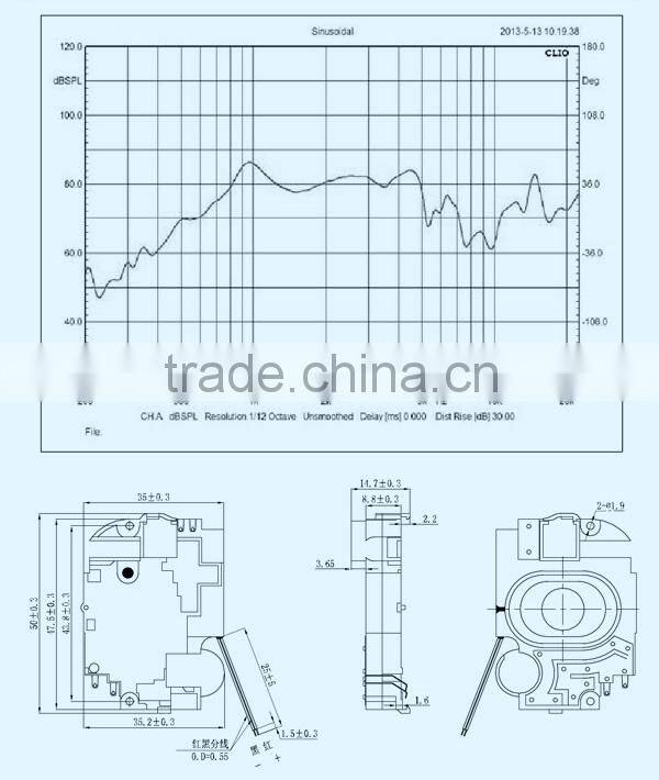 FB2030BOX-01(GP) 6ohm 1.5watt mini micro bluetooth speaker box for laptop (FBELE)