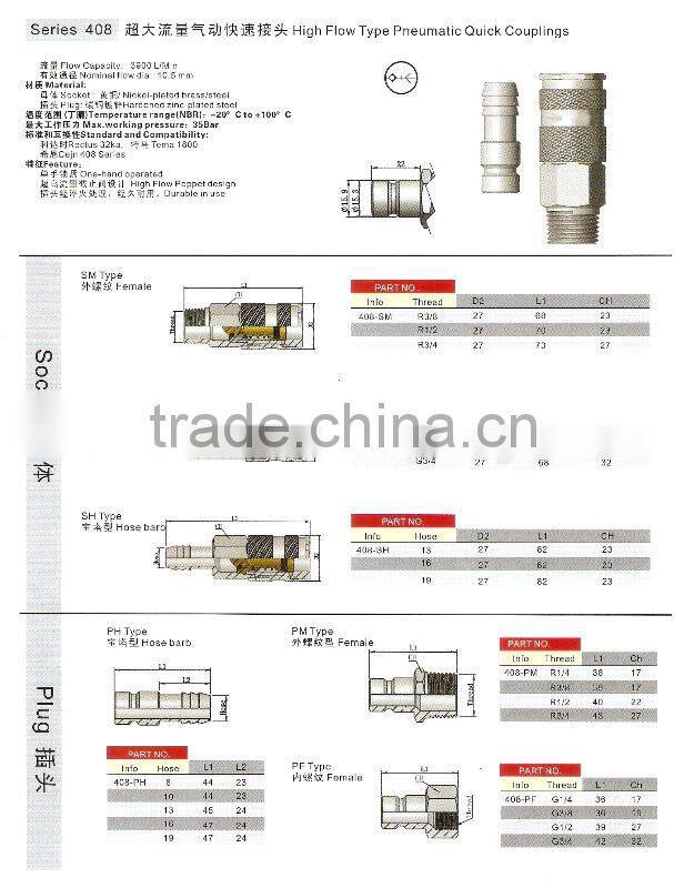 High Flow Type Pneumatic Quick Release Couplings