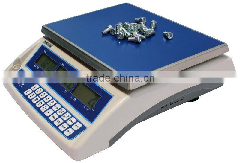 Industry Counting Scale