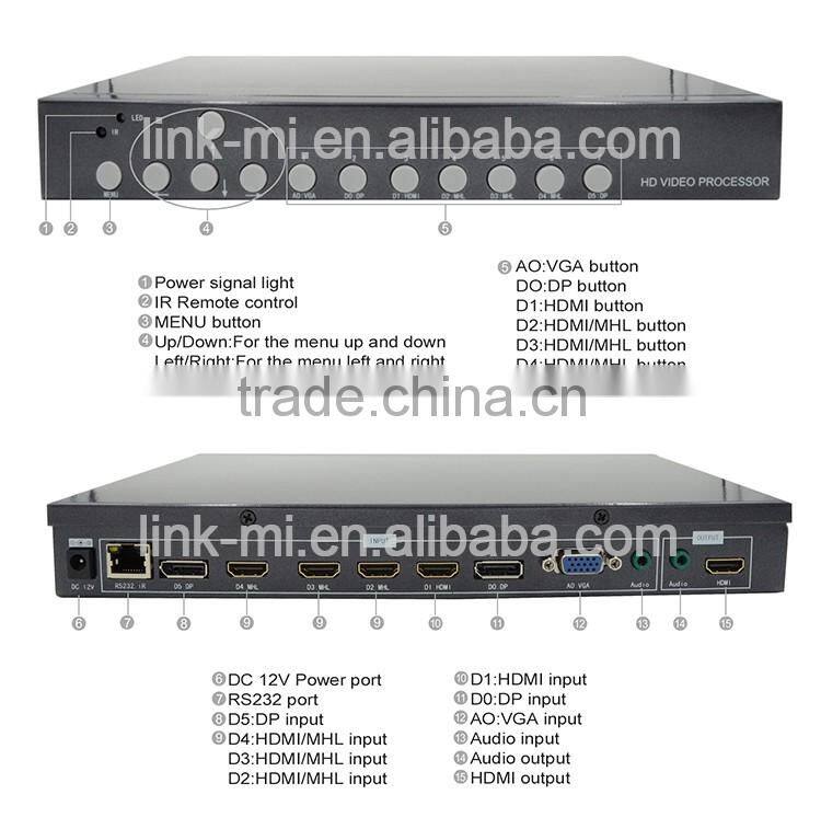 LM-TN701 VGA,DP,HDMI,MHL input HDMI+Audio output HDMI Video Switch Processor