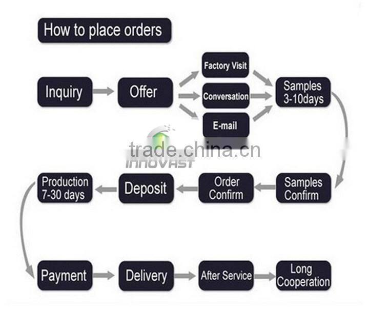 Promotion Gift Logo Print Led Alarm Keyfinder