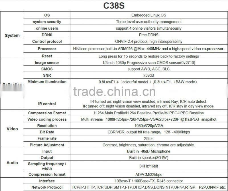 Vstarcam night vision 2.0MP Home Security indoor wifi camera 128G TF card vstarcam c38s