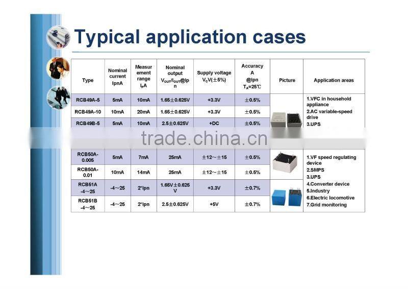 single voltage large install aperture current transducer /sensor RCS11A-100