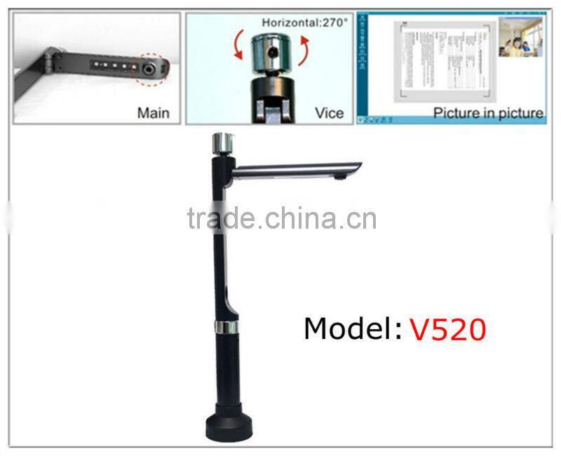 electronic visual display and document scanning scanner mobile use
