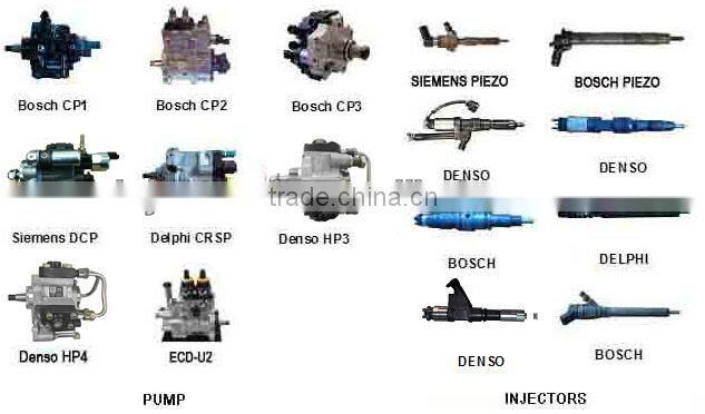 Common Rail System Tester