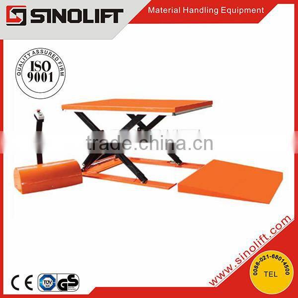 2015 SINOLIFT Hot Sale ETY Series Low Profile Lift Table
