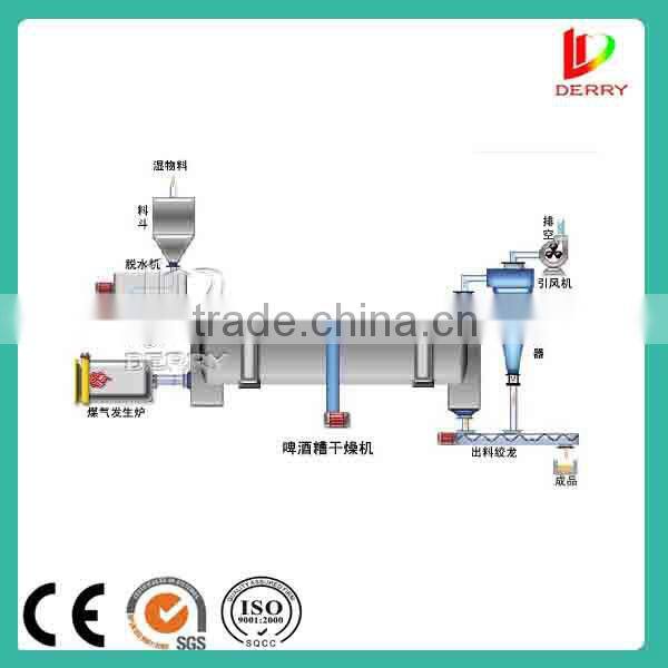 Low energy drying machine for sawdust biomass