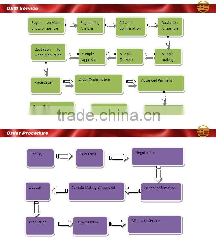 Diamond pendant!!! jewelry factory wholesale