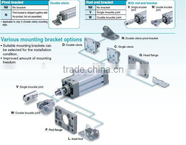Best price CA2 Series Air cylinder Mounting Accessory in China Supplier