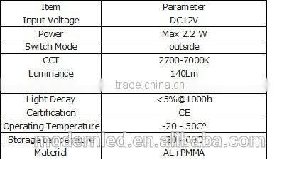 New style blister pack 4 lamp/set emergency light cabinet