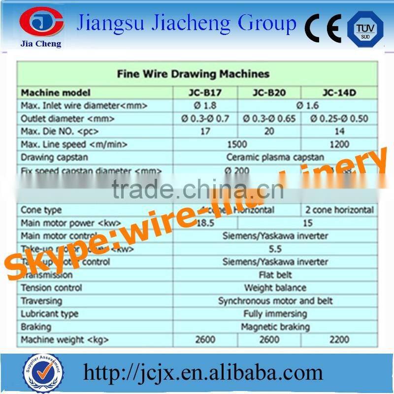 0.08-0.32 mm copper wire making machine