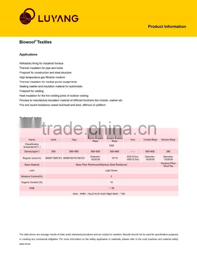 Bio-soluble fiber insulating cloth reinforced with fiber glass and stainless steel