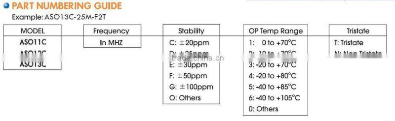 2.0x1.6mm SMD Crystal Oscillator (3.3V) - Wearable device