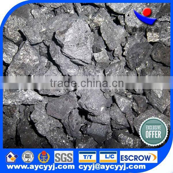 ferroalloy of SiAlBaCa