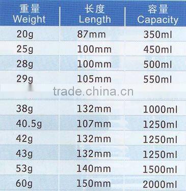 30mm neck PET bottle preform