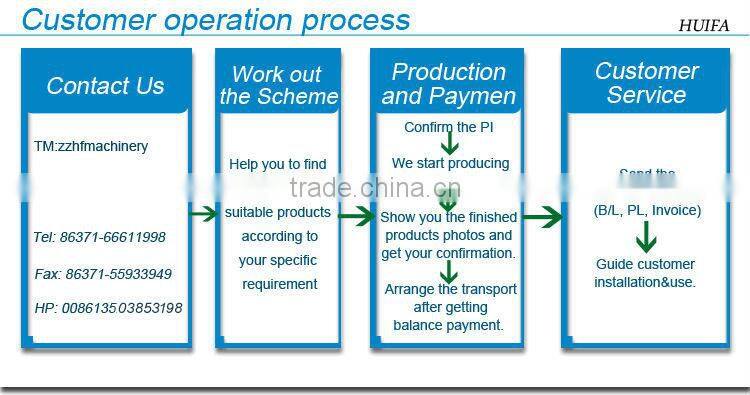 Farm usage plastic covering film greenhouse facilities