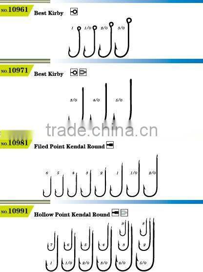 Hollow Point Kendal Round high quality fishing hooks