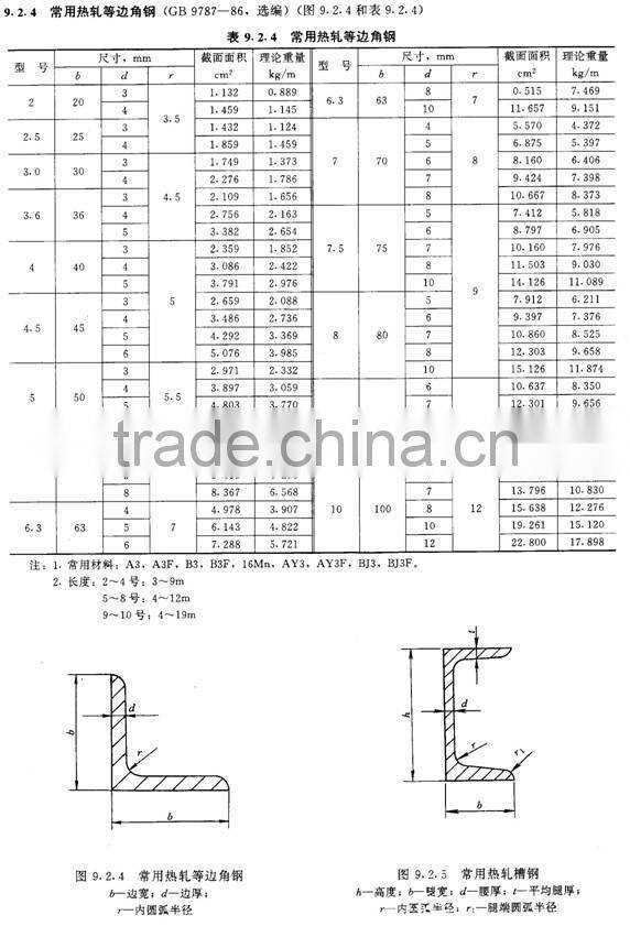 stainless steel angle iron steel pipe