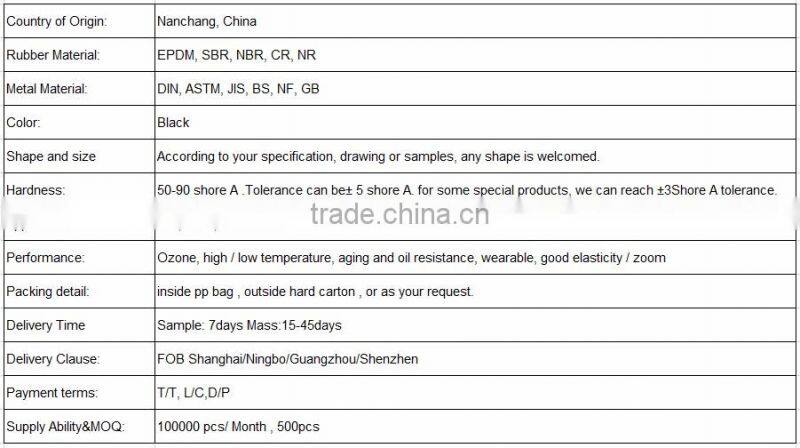 premier quality engine mount for mitsubishi OEM ME011832