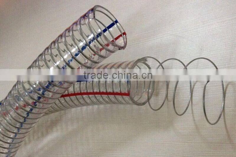 Changle pvc spiral steel wire hose