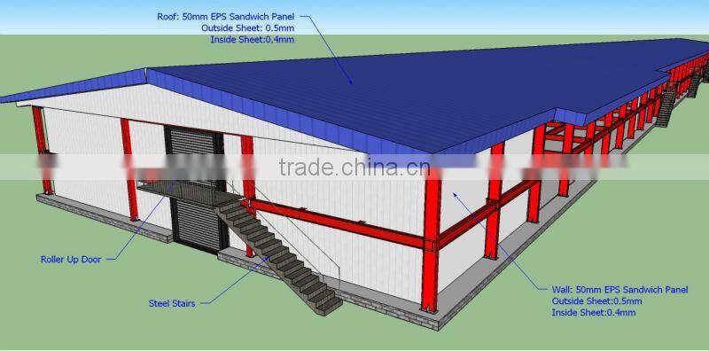 Prefabricated Poultry house in philippines
